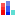 grafico prezzi comparativo